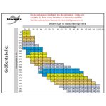 Ju-Sports Judo Gi "to start" Fehér Judo ruha