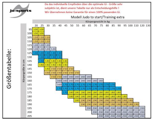 Ju-Sports Judo Gi "to start" Fehér Judo ruha