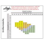 BJJ Fortaleza Fehér Gi, Ju-Sport